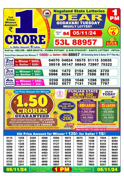 old lottery sambad 24|Old Lottery Sambad .